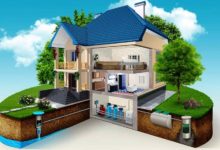 Подача в дом воды и водоотведение