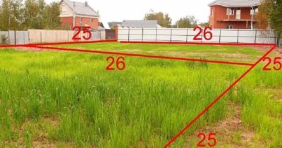 Границы земельных участков