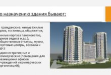 Таблица видов зданий по назначению